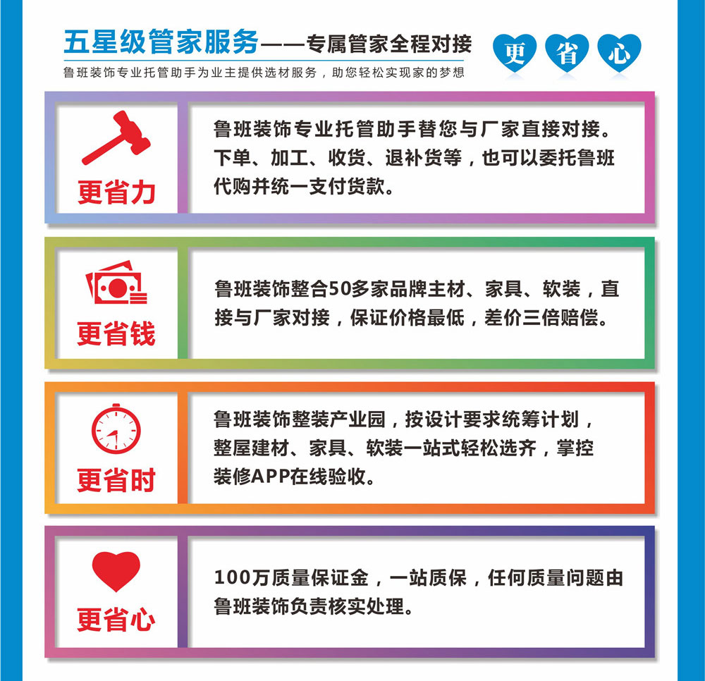 東莞排名靠前的裝修公司魯班裝飾全案管家服務 東莞排名靠前的裝修公司魯班裝飾全案管家服務