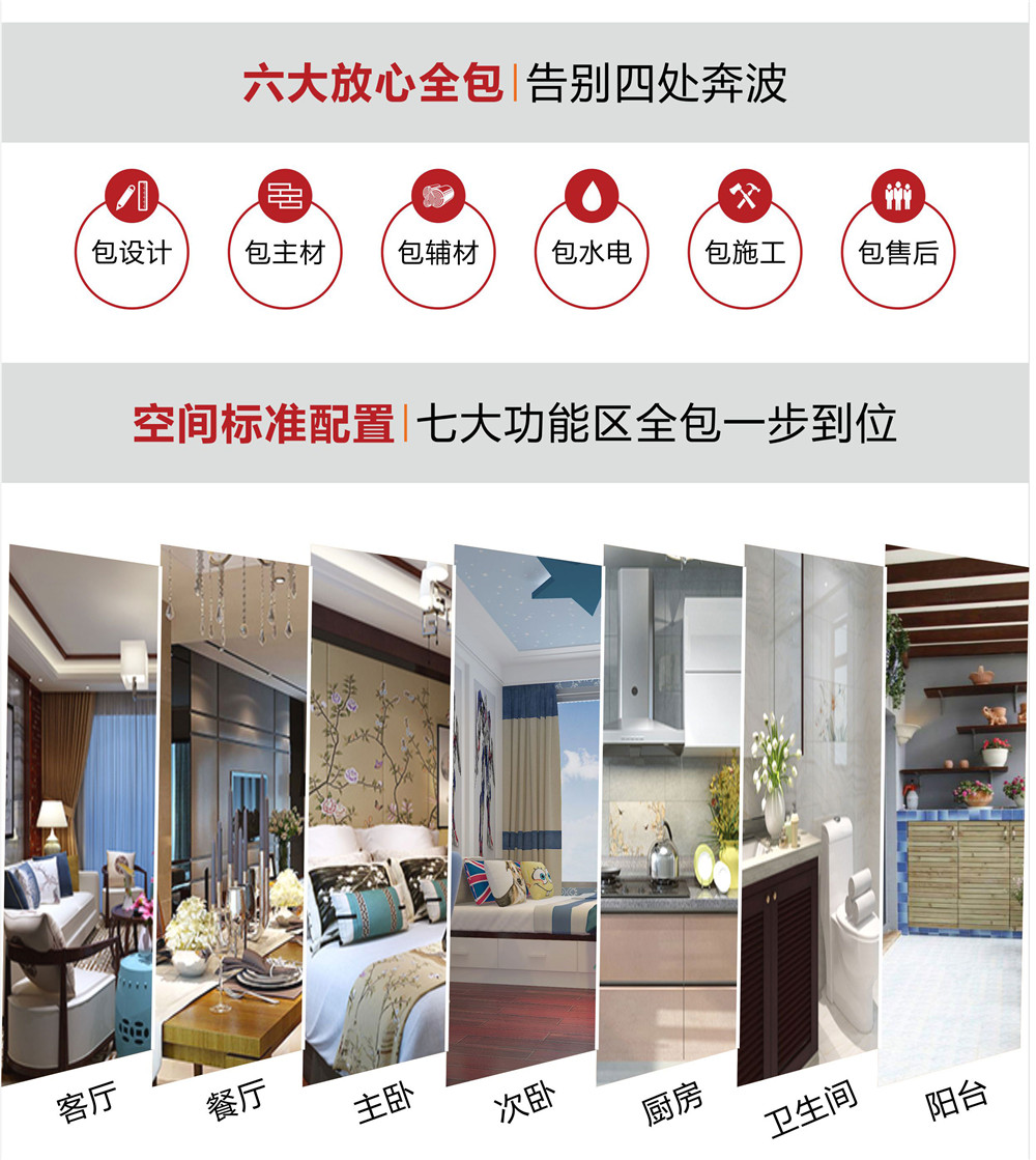 東莞老字號(hào)裝修公司魯班裝飾全案配套流程